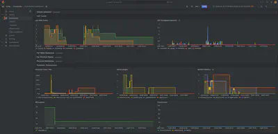 Slurm Native OpenMetrics Dashboard
